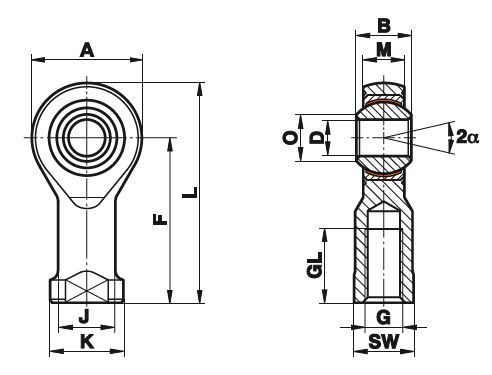 GIXSW-Drawing