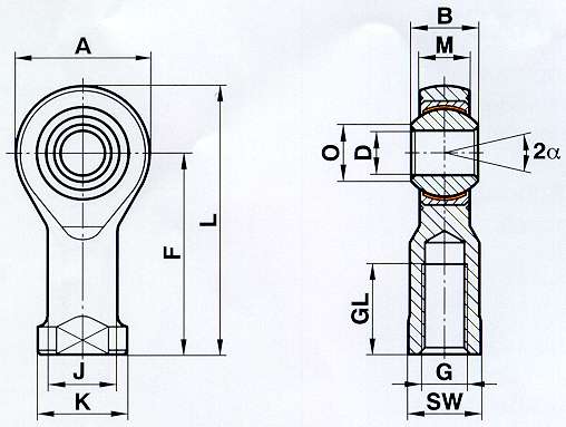 GIRSW-RR-Drawing